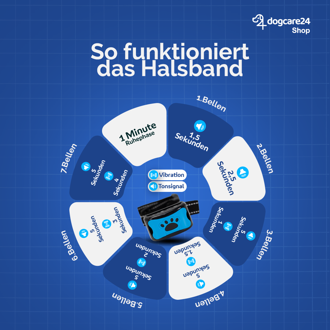 Tierfreundliches Anti-Bell Halsband